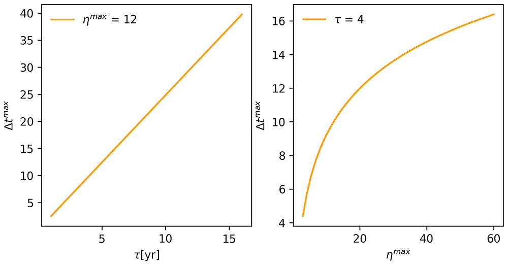 3b955cfe-f44e-48b0-932f-19c75200799e_figure7.gif