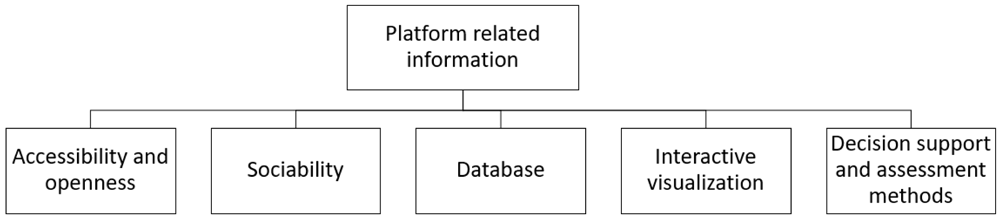 269eeba9-6487-45ed-9df1-a31620ae9496_figure6.gif