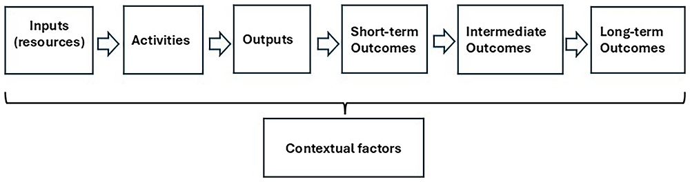 1adfacce-aa68-48cb-8b1d-64b05fbe7002_figure1.gif