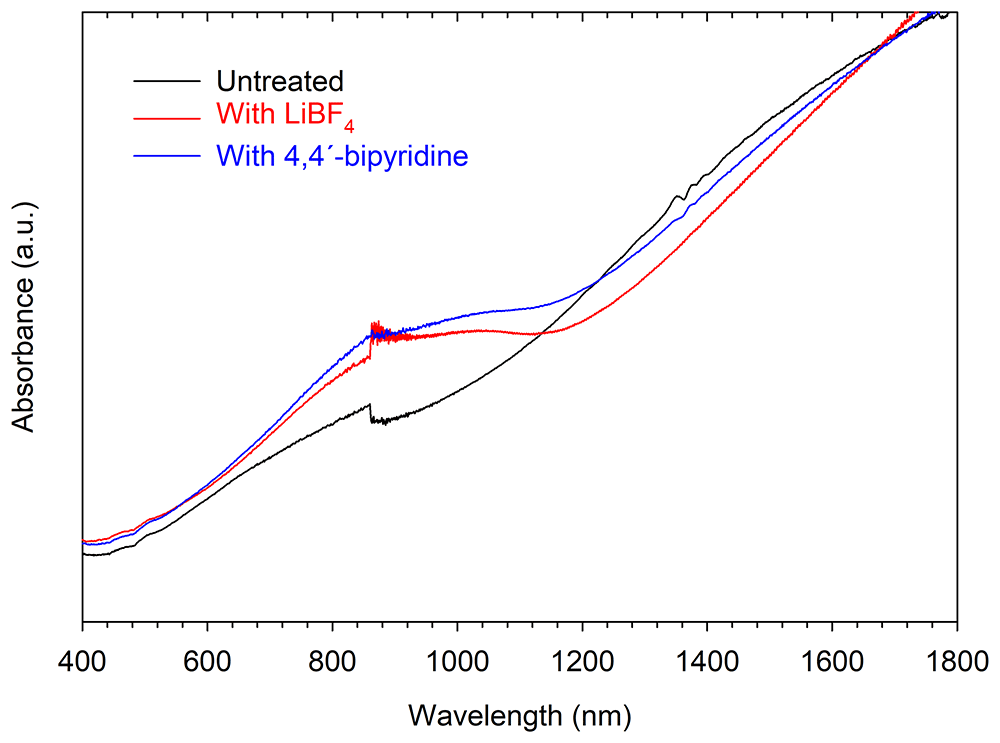16e5692b-69d2-4dcd-849d-88cdb42d5429_figure4.gif