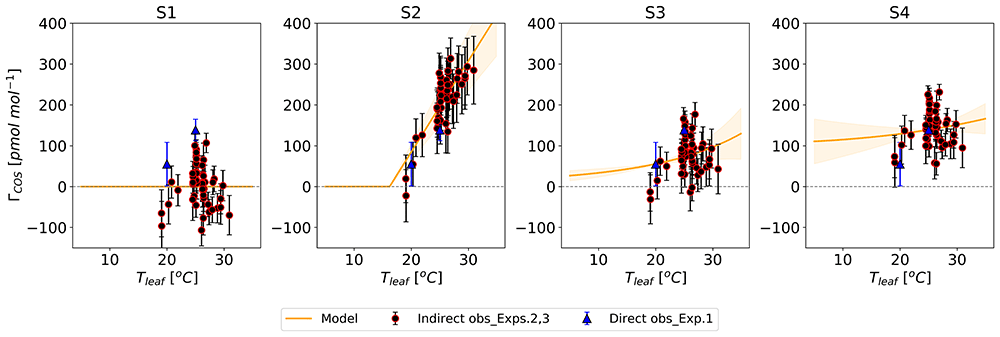 712960f5-98f7-4730-873a-1a41b5ea436d_figure9.gif