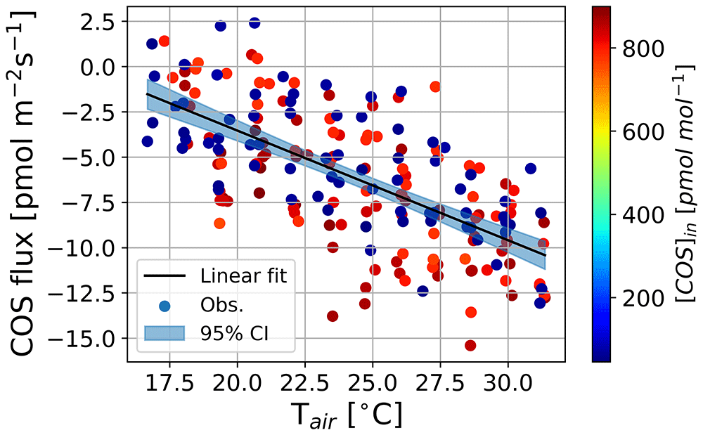 aebf803b-7931-4cd4-9363-cbfbc5b277d7_figure1.gif