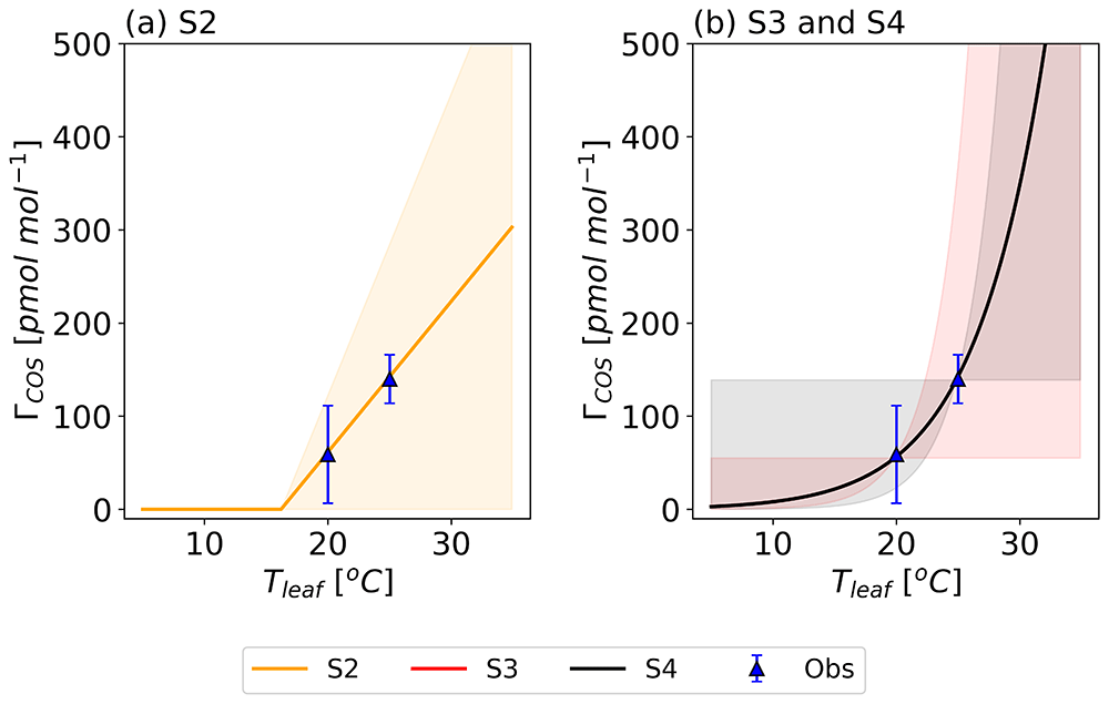 aebf803b-7931-4cd4-9363-cbfbc5b277d7_figure3.gif