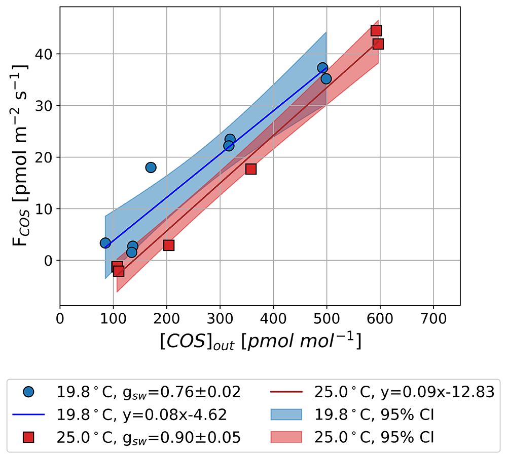 aebf803b-7931-4cd4-9363-cbfbc5b277d7_figure4.gif