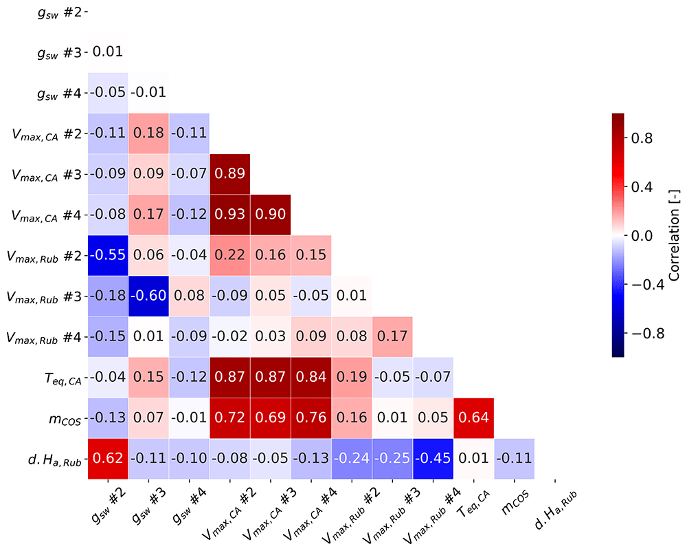 aebf803b-7931-4cd4-9363-cbfbc5b277d7_figure8.gif