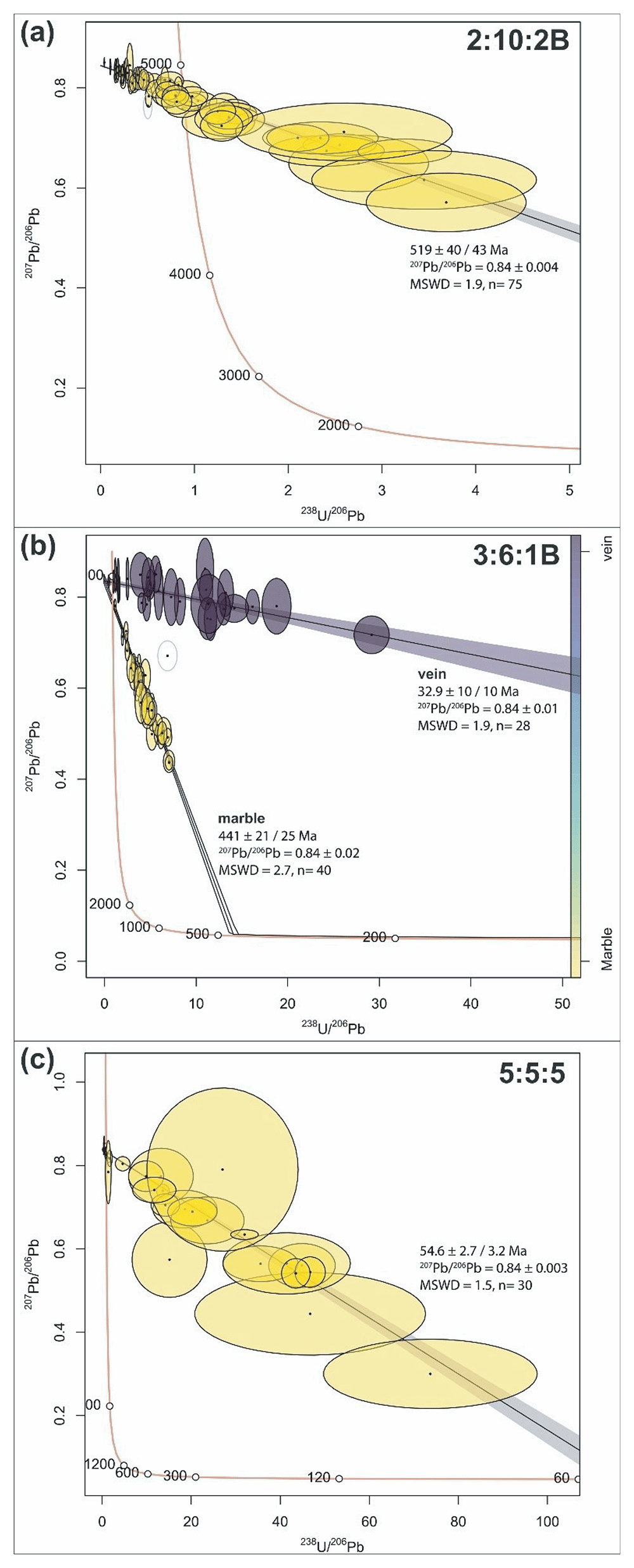 85aecff0-a721-4ec3-910e-f8ab7a9322ce_figure14.gif