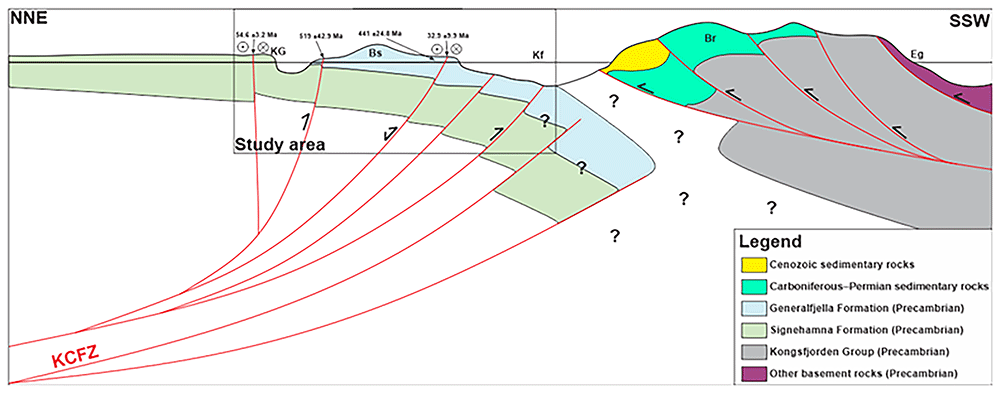85aecff0-a721-4ec3-910e-f8ab7a9322ce_figure15.gif