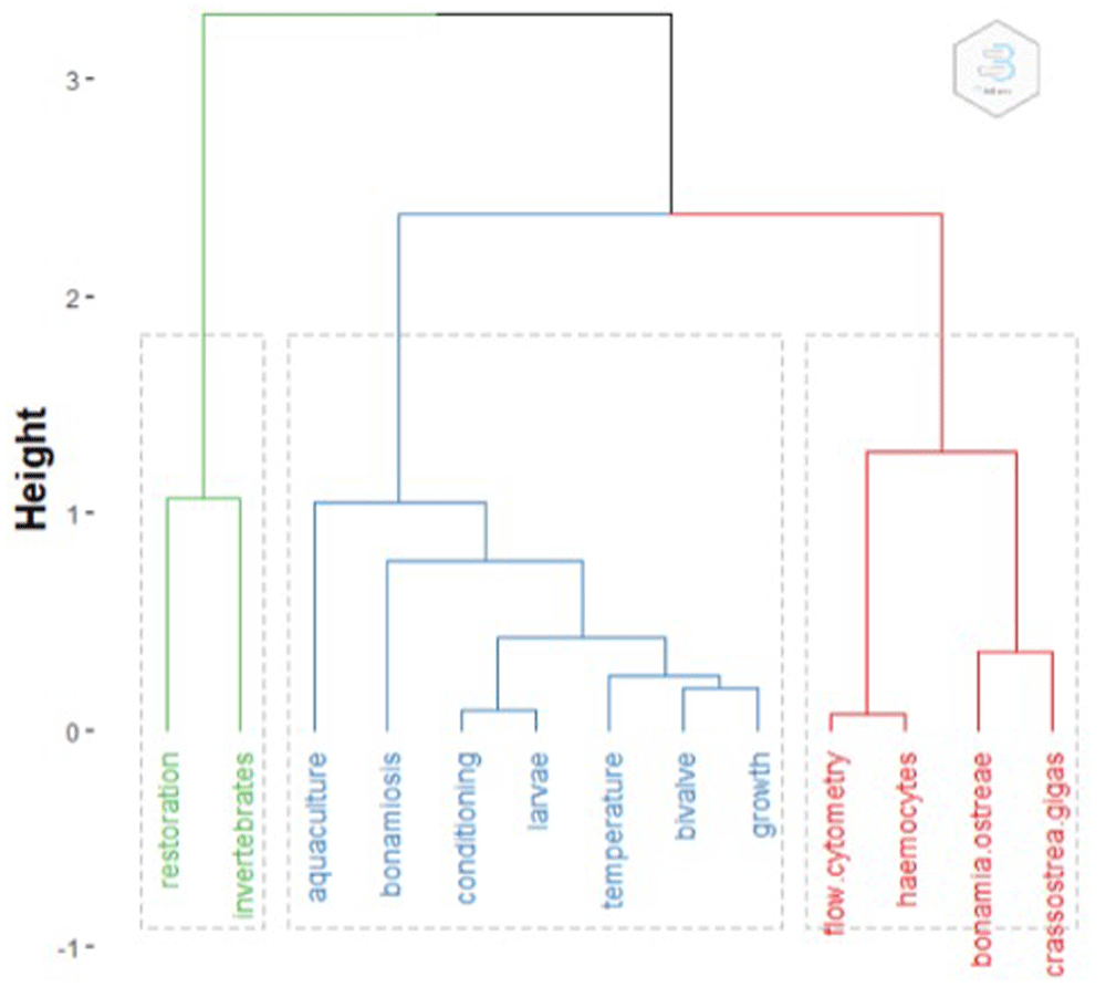 79f8b0cf-eb1b-4722-9010-48133bc9c814_figure2.gif