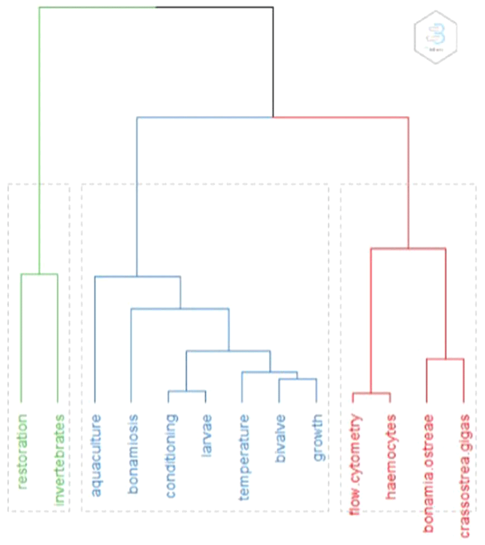 c504f58b-c291-4b43-bc10-7afd81b9d96c_figure1.gif