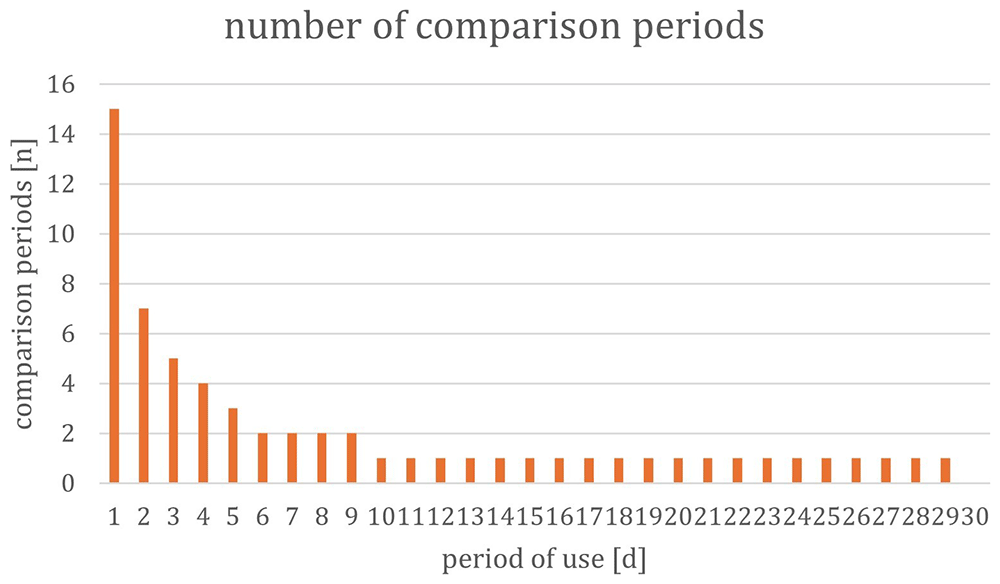 2b328803-e9bc-46e0-97e3-80bc9453679a_figure5.gif