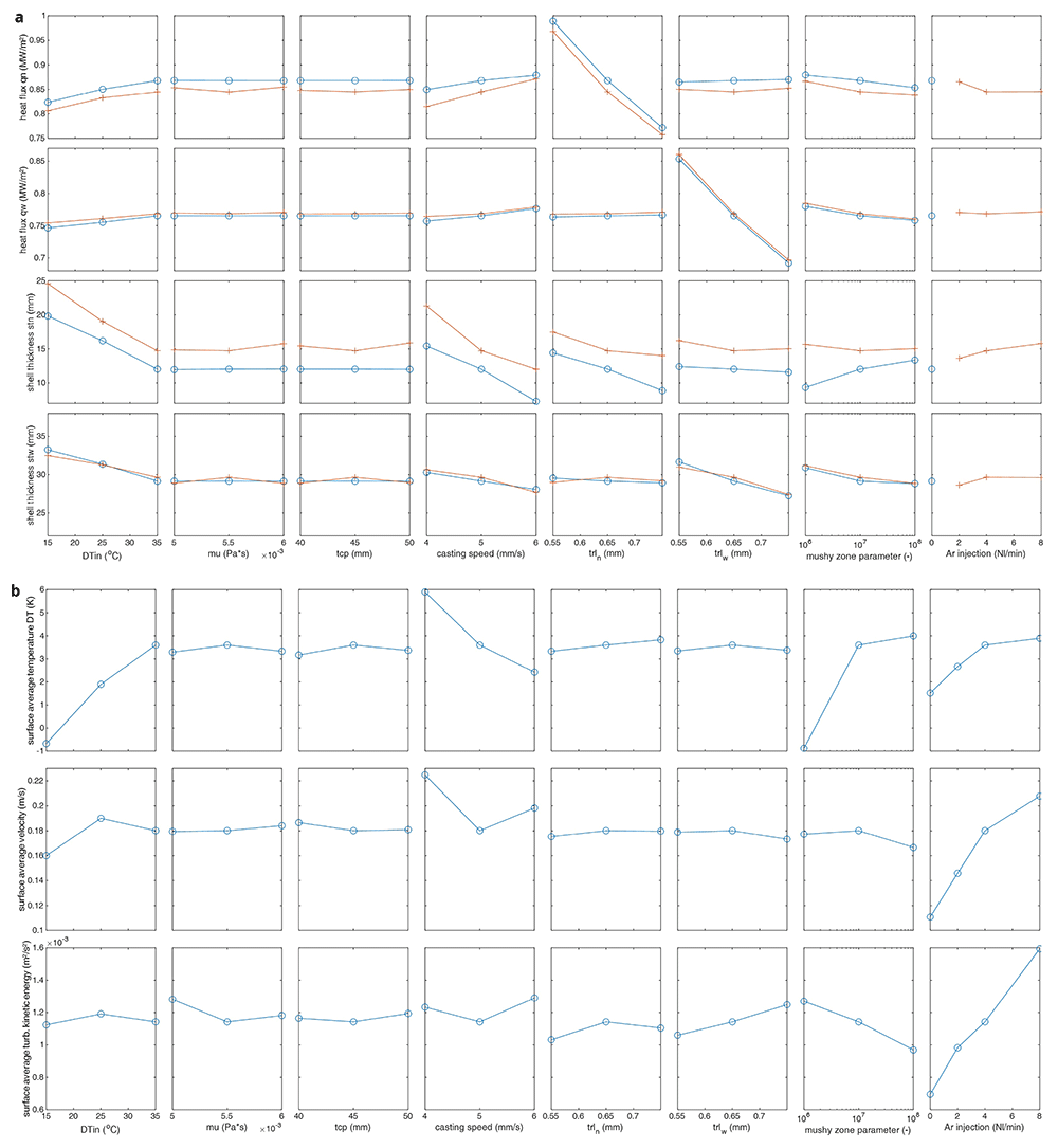 af436b01-dc02-40d2-9b4b-c8ba0a18c40d_figure9.gif