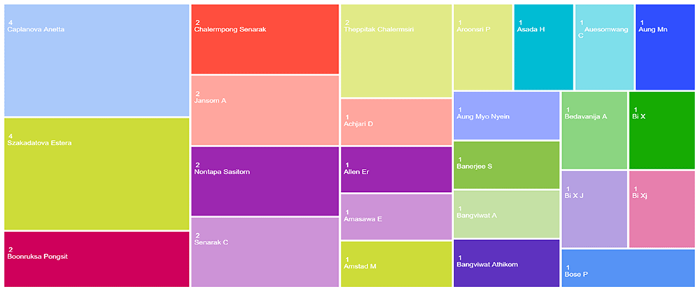 b86c4a81-8cc3-42e6-8cc1-e8433e889732_figure3.gif