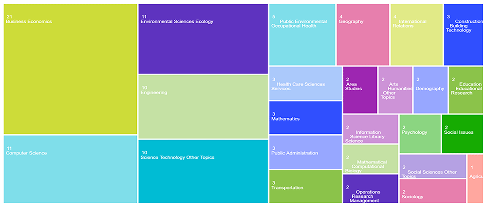 b86c4a81-8cc3-42e6-8cc1-e8433e889732_figure4.gif
