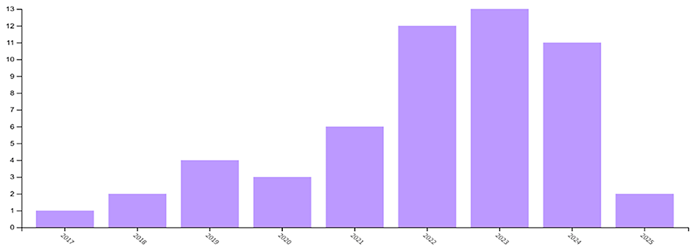 b86c4a81-8cc3-42e6-8cc1-e8433e889732_figure5.gif