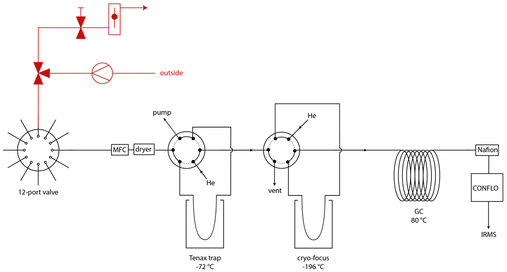 d000e04d-8897-4057-8244-fbe1fb6752d6_figure1.gif