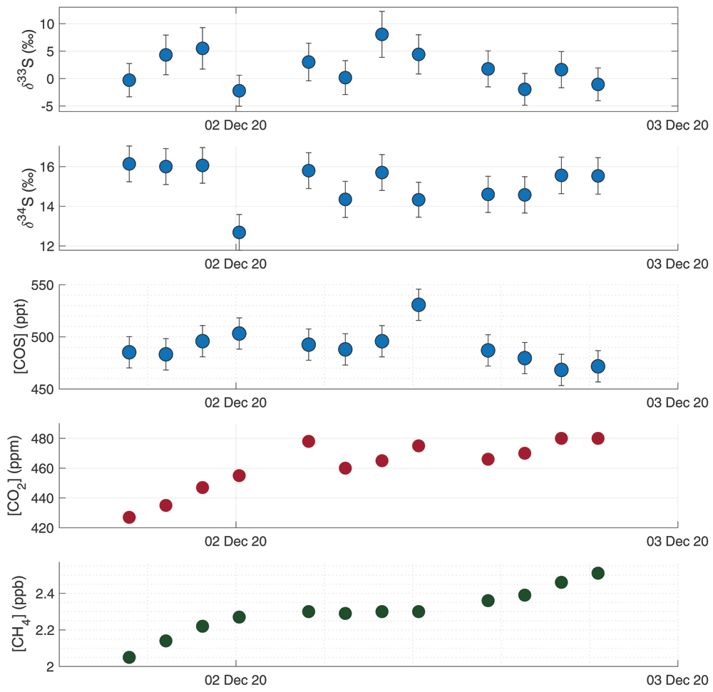 d000e04d-8897-4057-8244-fbe1fb6752d6_figure8.gif