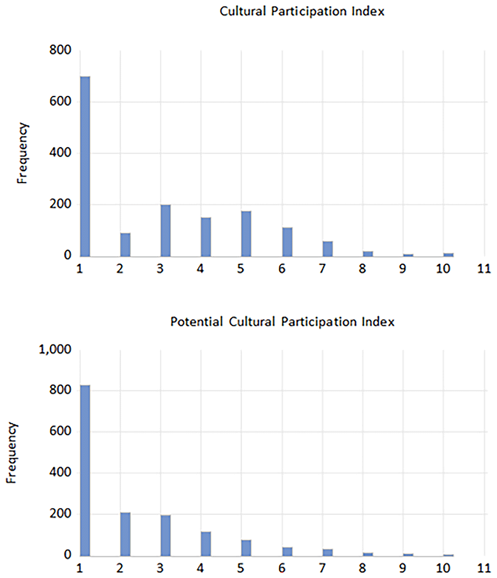 71512575-23c2-4ed6-b40f-890c258689da_figure3.gif