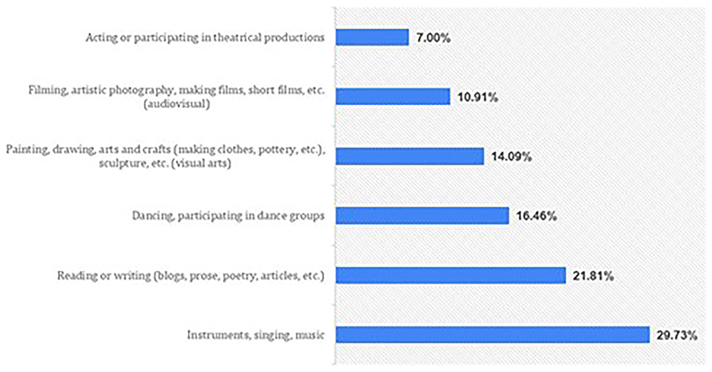 71512575-23c2-4ed6-b40f-890c258689da_figure5.gif