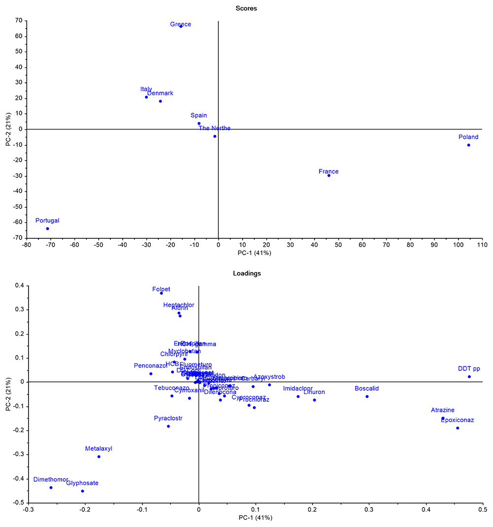 e7587b20-2c31-4a18-91d1-acd489f83ab4_figure10.gif