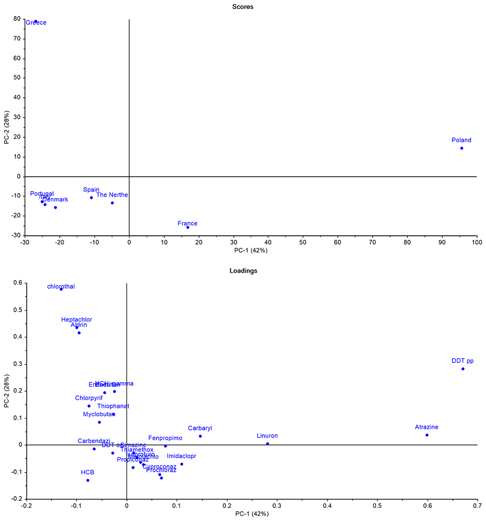 e7587b20-2c31-4a18-91d1-acd489f83ab4_figure11.gif