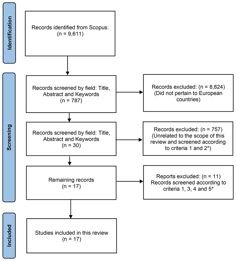 ab1eb9c4-2cda-434d-8abf-b38bf7786036_figure3.gif