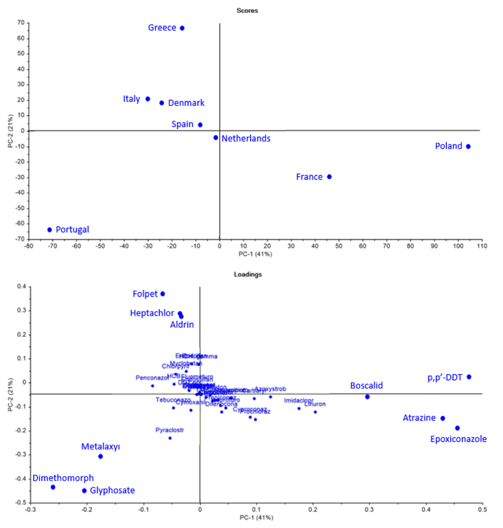 ab1eb9c4-2cda-434d-8abf-b38bf7786036_figure10.gif