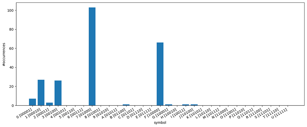5914ffc4-6c77-4bc4-b216-40945cfc29b8_figure10.gif