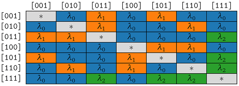 d4b0240e-3947-4385-a3ca-7f89954b7ee6_figure4c.gif