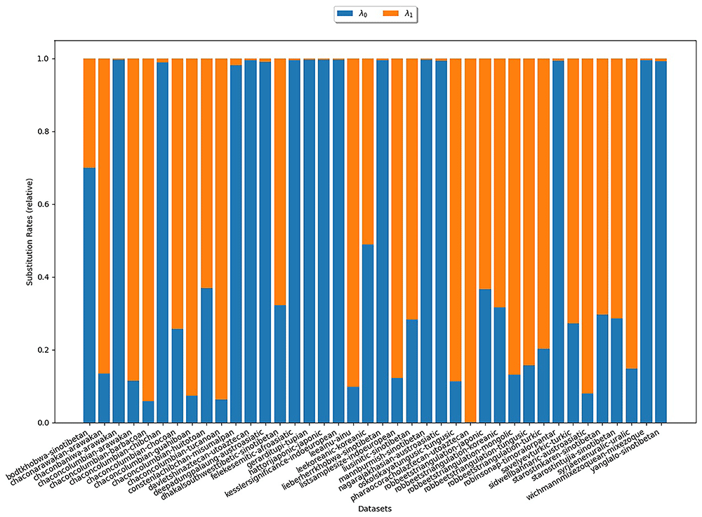 d4b0240e-3947-4385-a3ca-7f89954b7ee6_figure6.gif