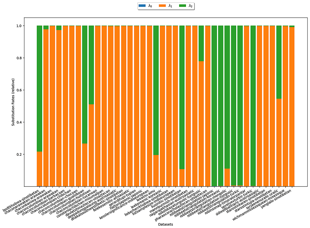 d4b0240e-3947-4385-a3ca-7f89954b7ee6_figure8.gif