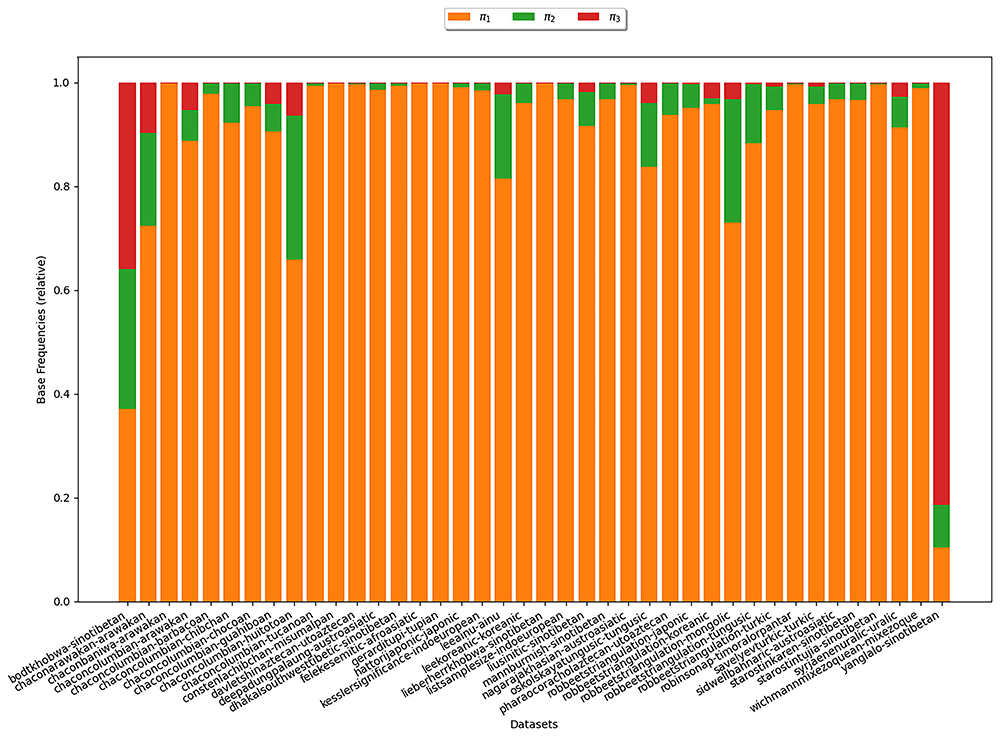 40f2e57f-dfe2-4395-ba1d-b273b9333a62_figure7.gif