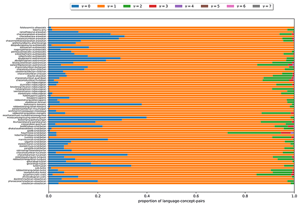 40f2e57f-dfe2-4395-ba1d-b273b9333a62_figure10.gif