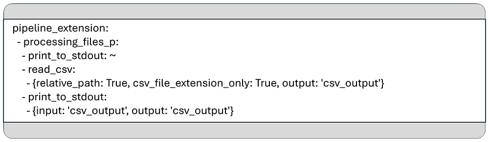 6e027c44-336d-47a0-a157-85662c1aed70_figure2.gif