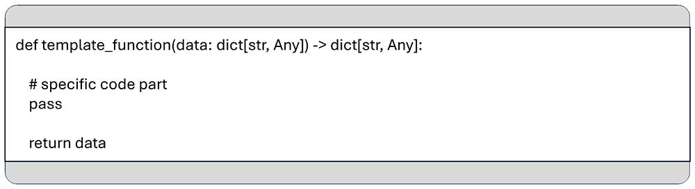 6e027c44-336d-47a0-a157-85662c1aed70_figure5.gif