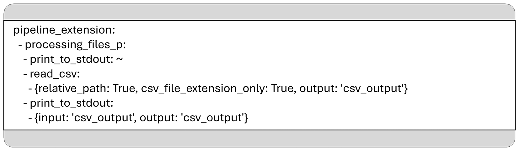 f2e4e411-95ef-4d7f-b391-4caaee1cb08a_figure2.gif