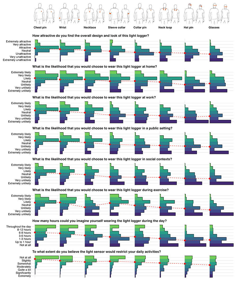 52abc891-170d-4953-b3c6-ed4ad544f778_figure1.gif