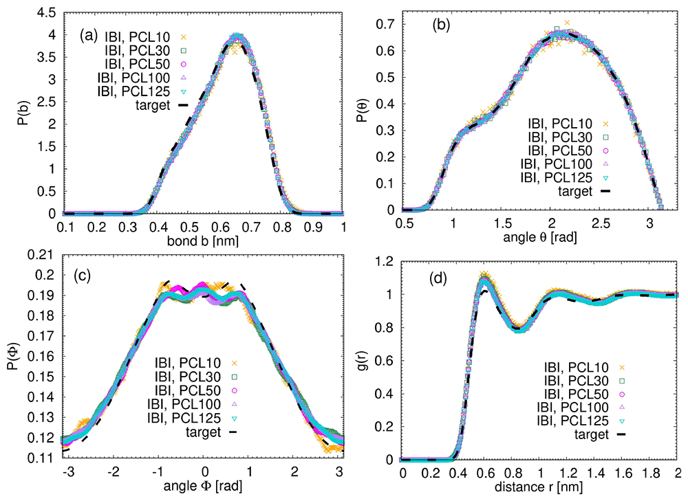 476df7d9-5572-4c21-847d-655001e62c22_figure3.gif