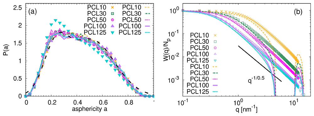 476df7d9-5572-4c21-847d-655001e62c22_figure6.gif