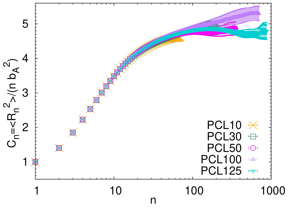 eaa70fcf-2457-4618-ac70-c94041818ee1_figure4.gif