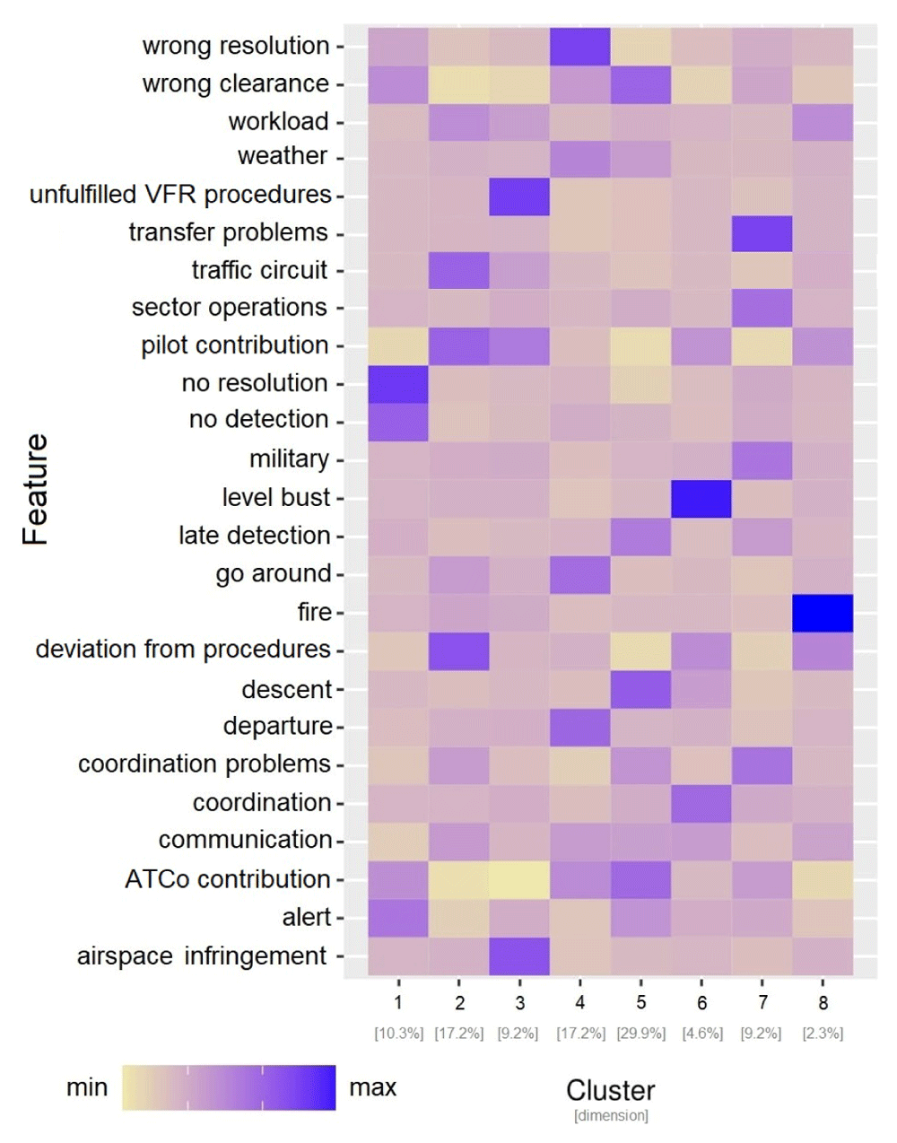 26058cac-d030-4b51-92db-4eb97d668ca3_figure4.gif
