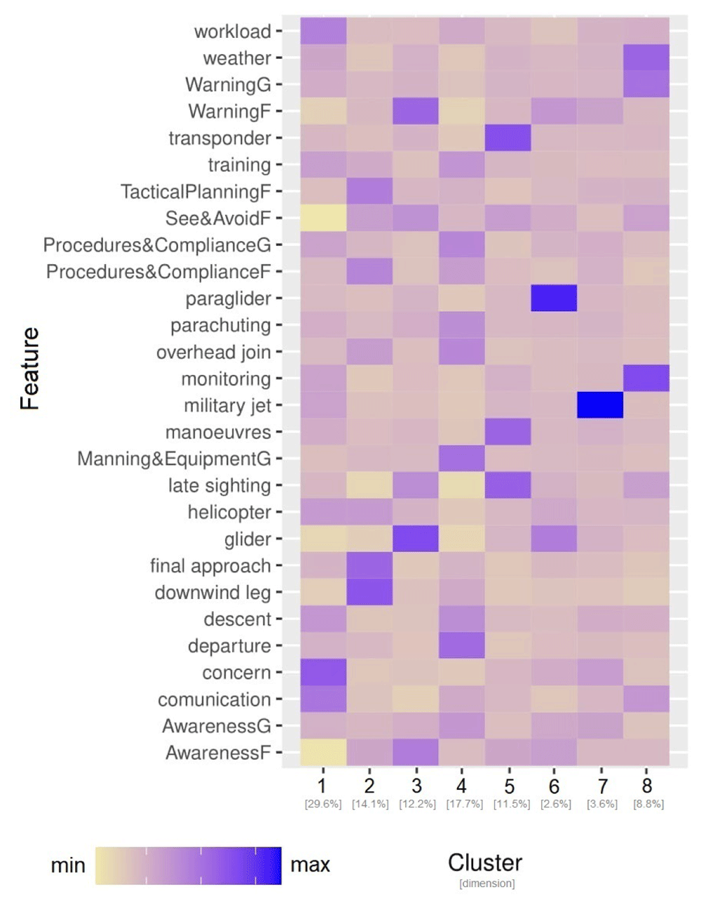 26058cac-d030-4b51-92db-4eb97d668ca3_figure5.gif