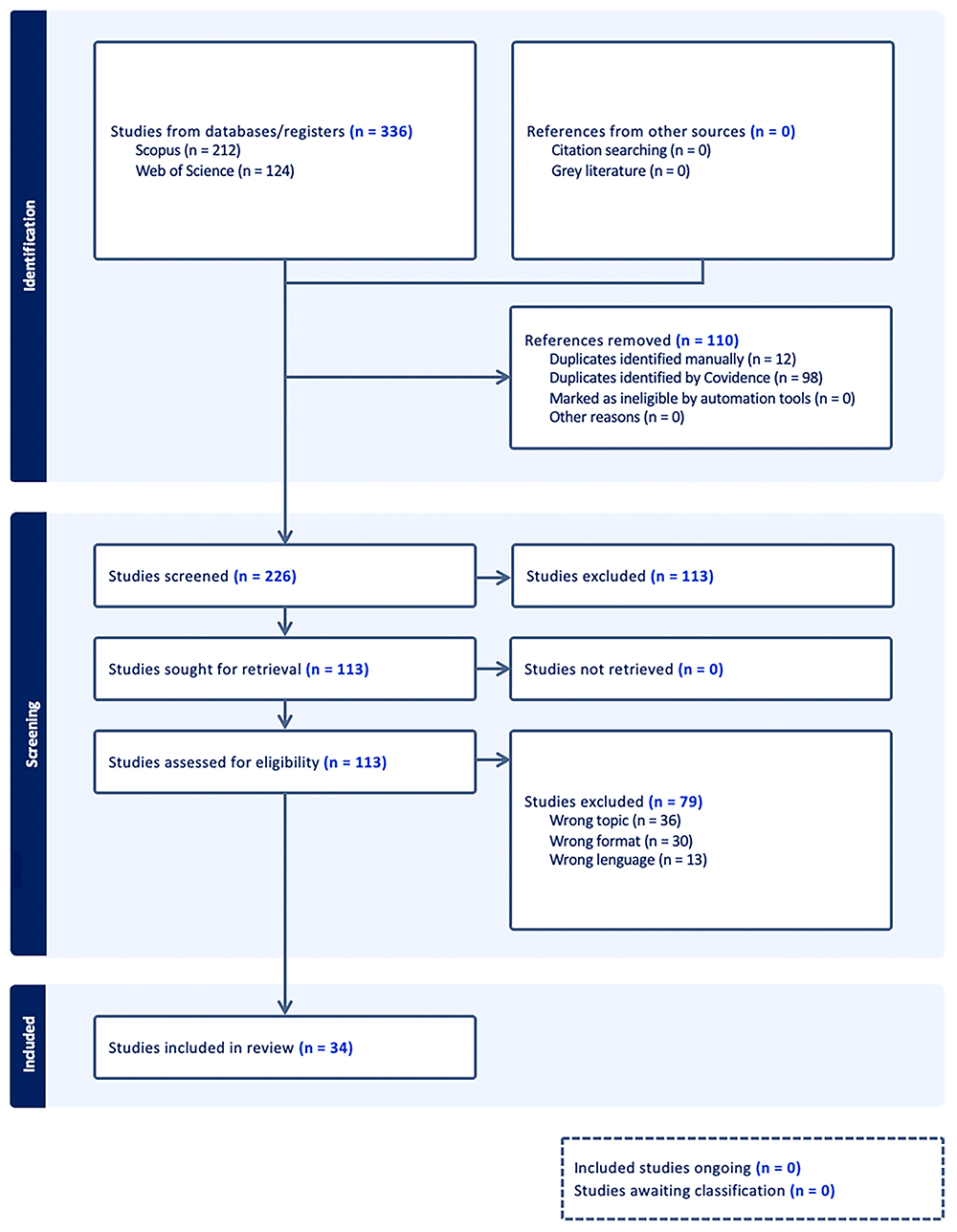 00df3143-1dd0-4d0b-b09c-b80d8c863cb1_figure1.gif