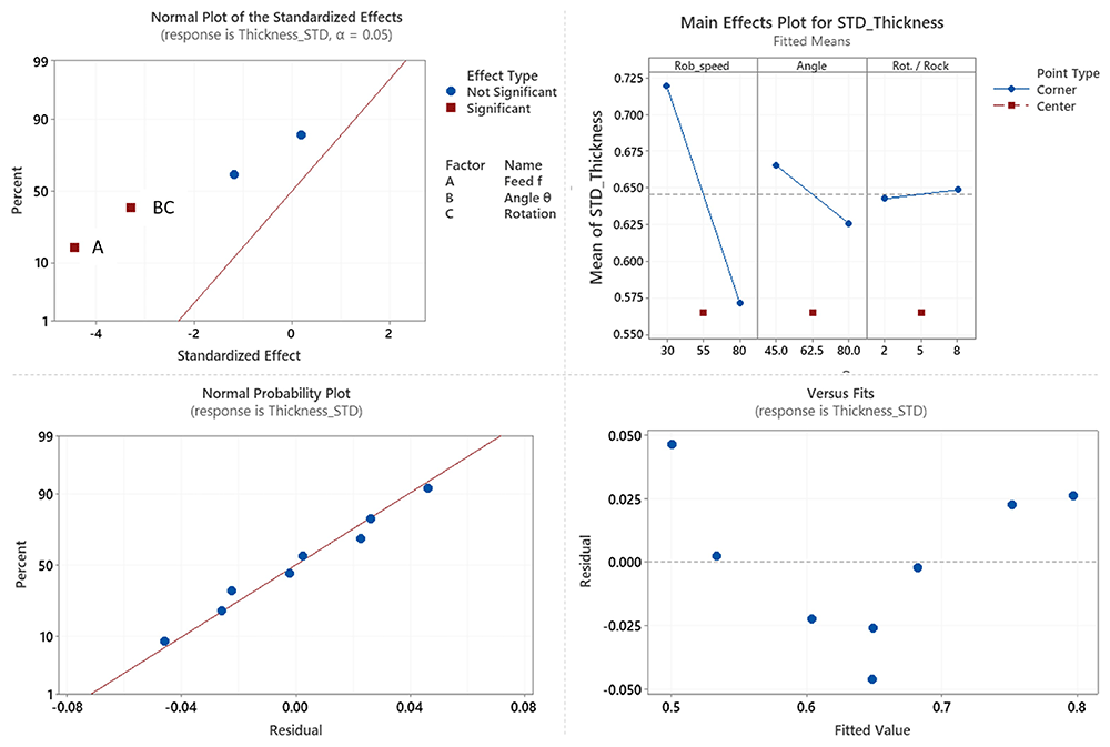 70f6e045-1c75-40c2-96e2-a2a25d293a83_figure9.gif