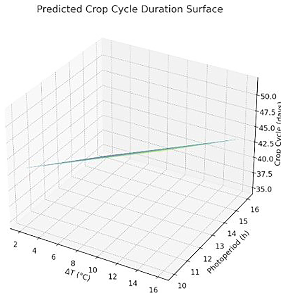 e58d3fd3-e207-4101-9c36-9826eae867ee_figure4.gif