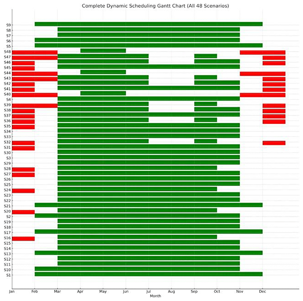 e58d3fd3-e207-4101-9c36-9826eae867ee_figure14.gif