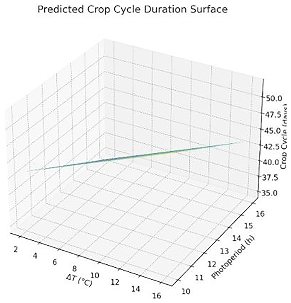 bf4c7121-60ac-449f-91f3-492383092947_figure4.gif