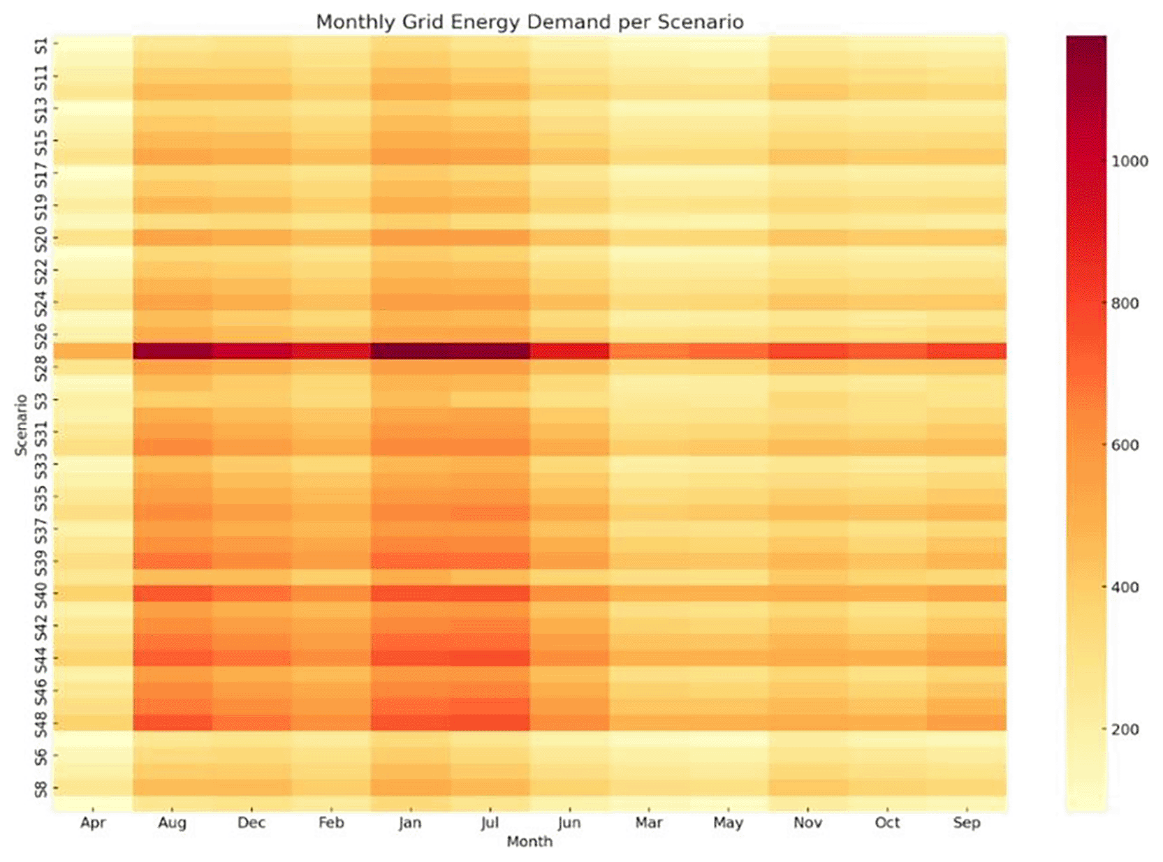 bf4c7121-60ac-449f-91f3-492383092947_figure8.gif