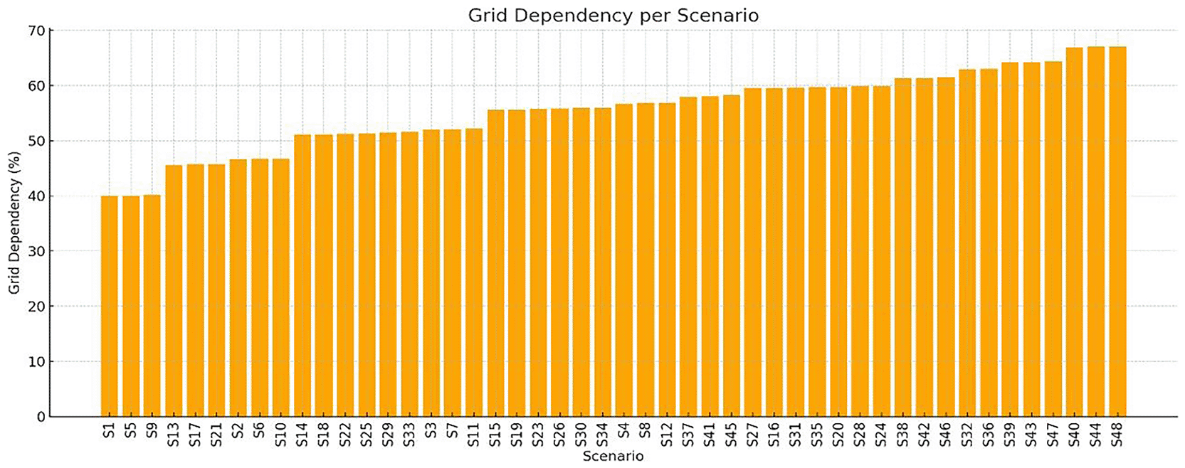 bf4c7121-60ac-449f-91f3-492383092947_figure9.gif