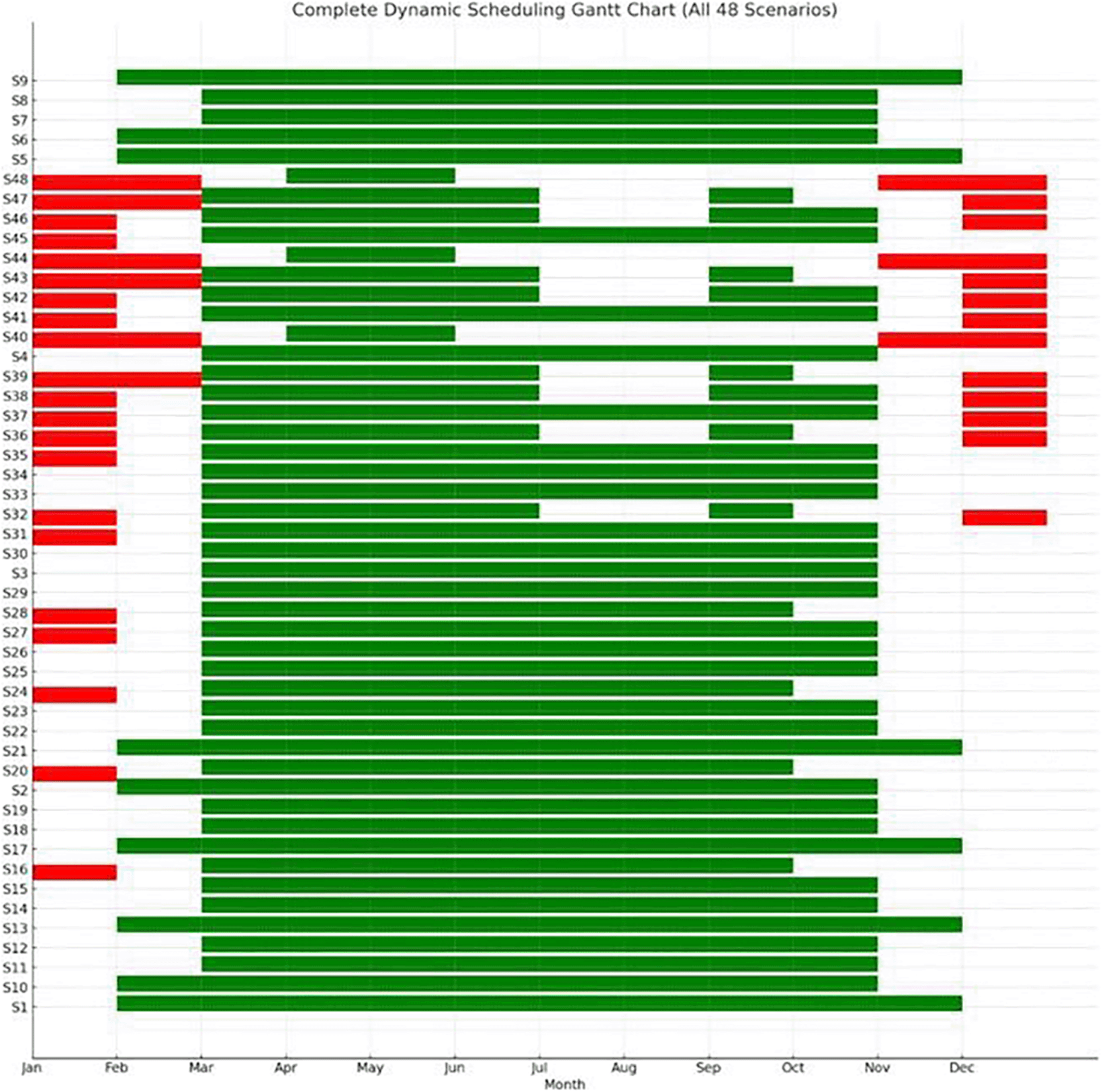 bf4c7121-60ac-449f-91f3-492383092947_figure14.gif