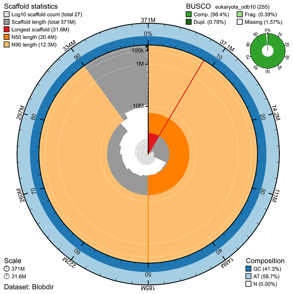 28f1a82b-2a64-4731-9c05-5497a7899177_figure1.gif